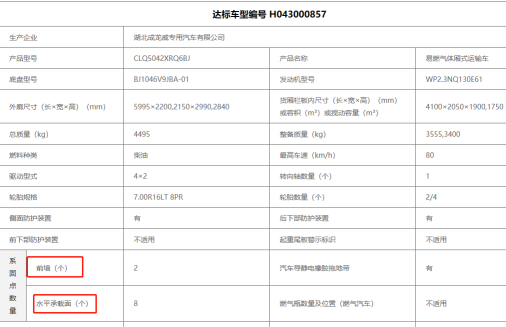 关于危险品厢式车易燃气体厢式车系固点数目的解说